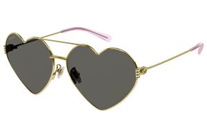 Optika Anda, Gucci
